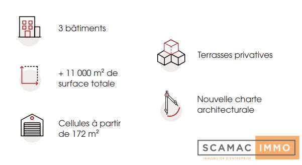 local d'activités de 431m², Avrainville (Essonne)